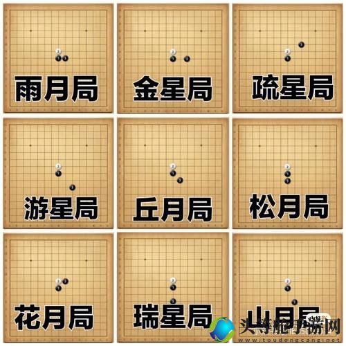 五子棋开局攻略：掌握开局技巧，赢在起跑线！