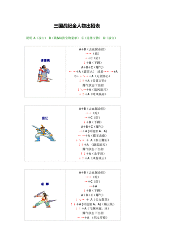 三国战记出招表_三国战记出招表和连招