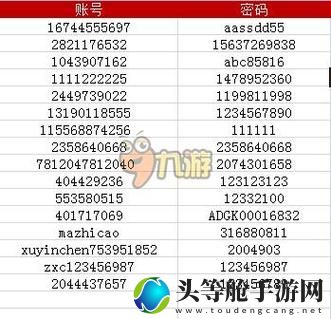 免费账号_免费账号密码大全