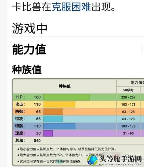 揭秘攻略卡比兽性格配招全解析——成为无敌玩家的关键