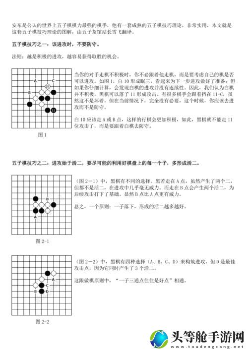 揭秘五子棋高手秘籍：棋谱解析与战术运用