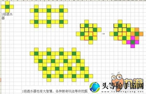 星露谷物语洒水器全攻略：从新手入门到高级洒水技巧详解