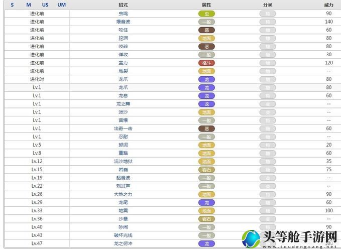 沙漠蜻蜓：探索未知世界的神秘之旅游戏攻略资讯全解析