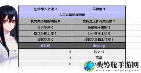 他人世界末深度解析：游戏攻略与资讯全解析