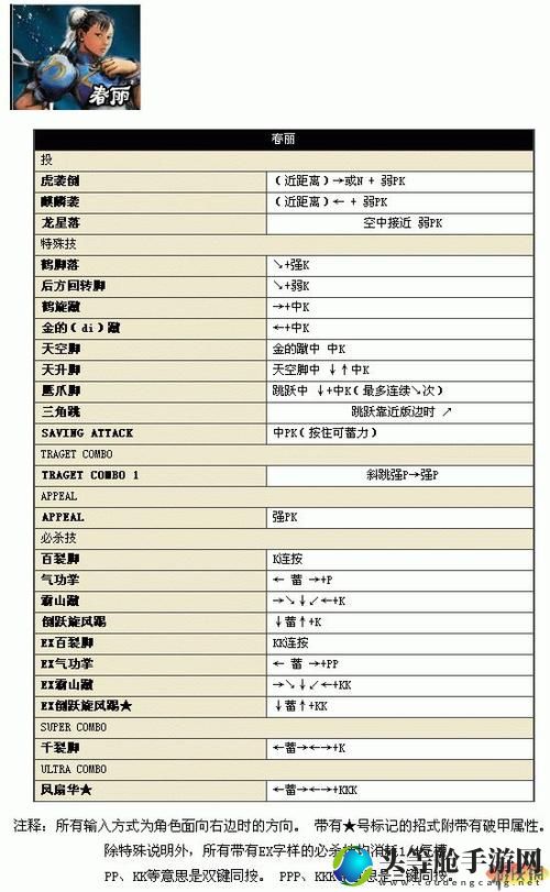 街霸技能出招表全解析：从入门到精通的实战指南