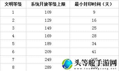 龙武珍宝阁购买攻略：挑选指南与优惠秘籍