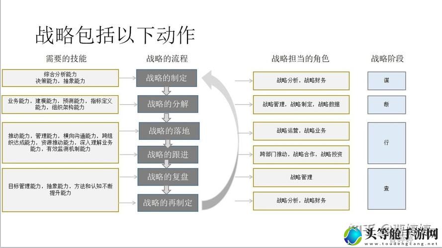 揭秘高端局的深层含义：战术、策略与顶尖竞技的较量