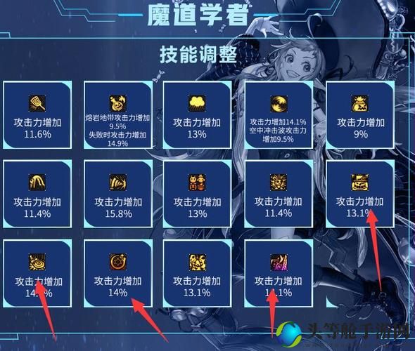 揭秘DNF井盖奥秘：技能提升、装备选择与最佳策略全攻略