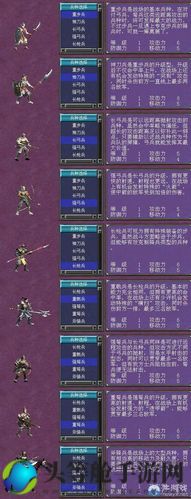 三国群英传7兵种详解与策略指南