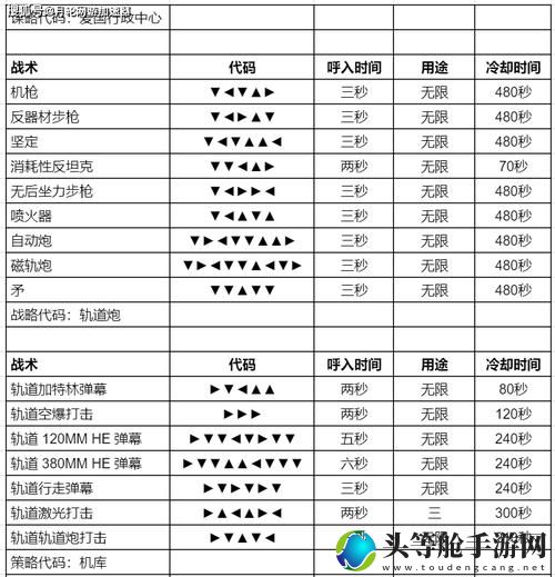 绝地潜兵全面攻略：战术指南与游戏秘籍