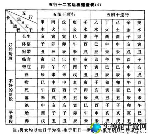 明玉功_明玉功九层分别的注解