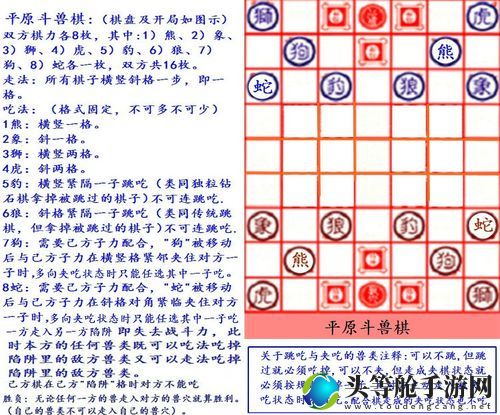 斗兽棋陷阱规则_斗兽棋陷阱规则详情