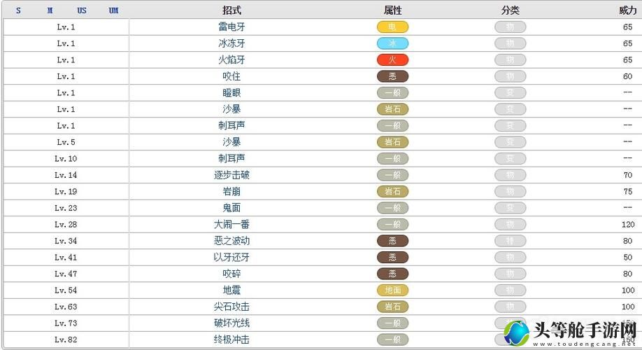 由基拉攻略资讯：探索未知领域，掌握游戏核心技巧！