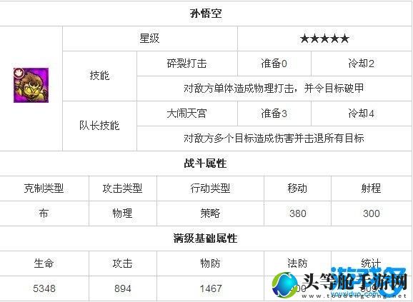 孙悟空游戏：攻略秘籍与最新资讯一览