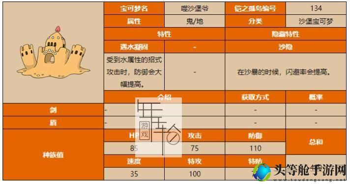 噬沙堡爷_噬沙堡爷怎么进化