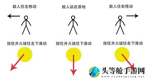 揭秘压枪技巧：全面解析游戏中的压枪策略与操作指南