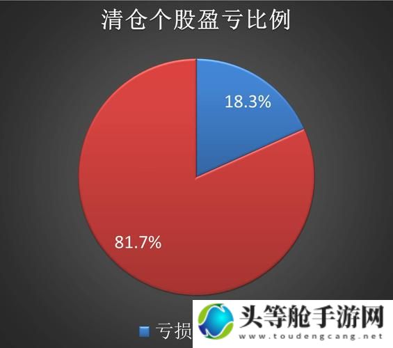 勾沉探秘：深度解析游戏攻略与资讯秘籍