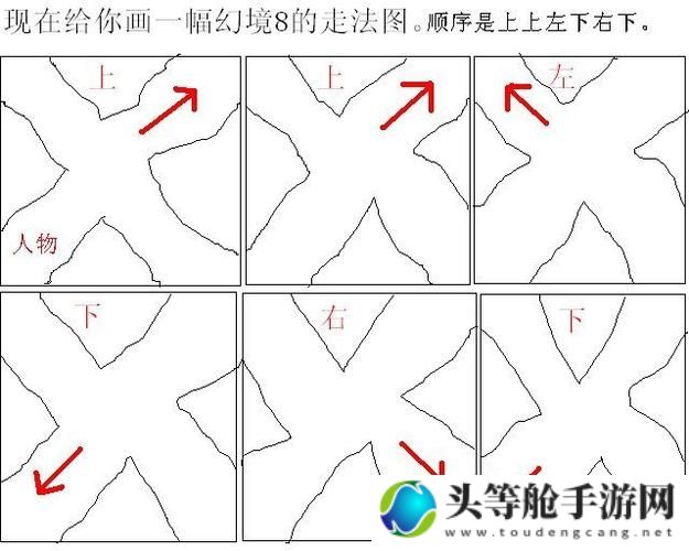 传奇幻境迷宫攻略秘籍：揭秘迷宫奥秘，轻松通关攻略！