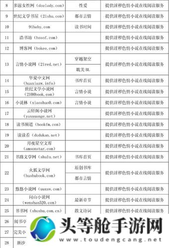 404 黄片大全→404 色情网站大全