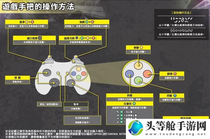 独家推荐手柄游戏精选指南：带你探索最佳手柄游戏之旅！