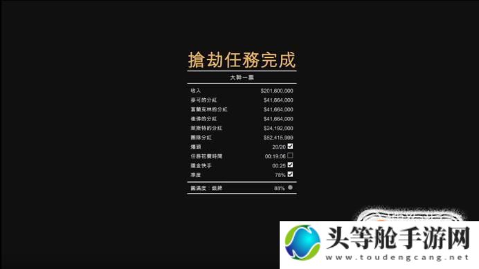 暗杀任务_暗杀任务gta5股票