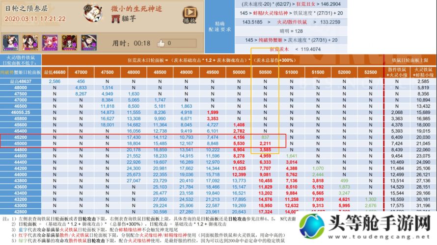 御魂HUB_御魂hub手机使用教程