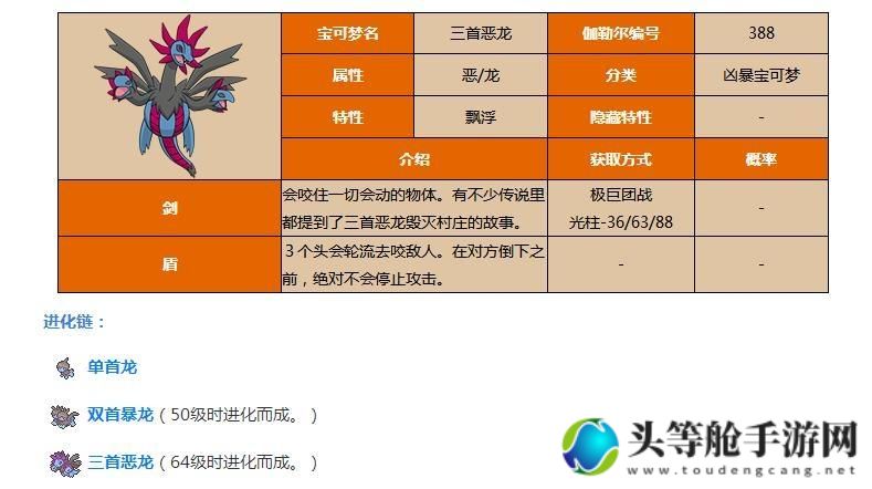 揭秘单首龙进化等级：掌握关键进化节点，轻松培养强大宠物