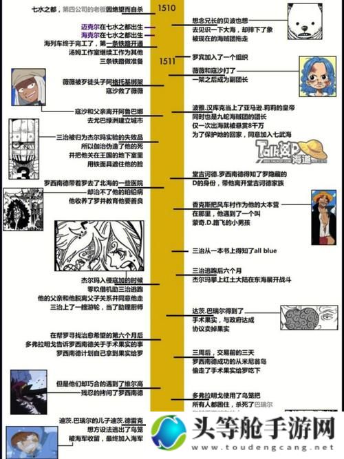 塔罗斯法则：全面攻略与深度解析