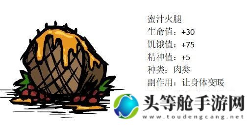 饥荒蜜汁火腿攻略宝典：掌握制作技巧，成为生存王者！