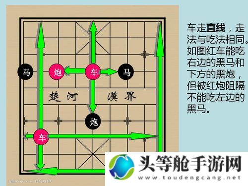 揭秘象棋高手秘籍：掌握棋子布局，轻松赢棋！——关于象棋几个棋子的深度解析