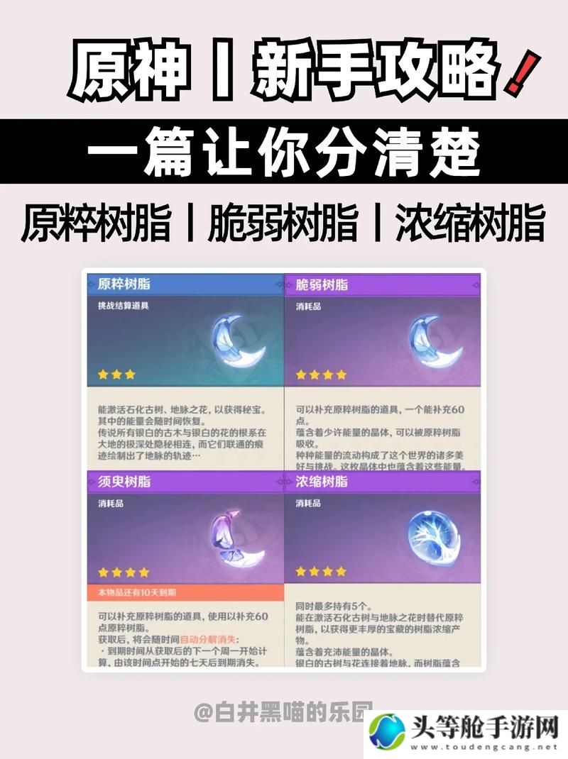 浓缩树脂：核心攻略与资讯汇总