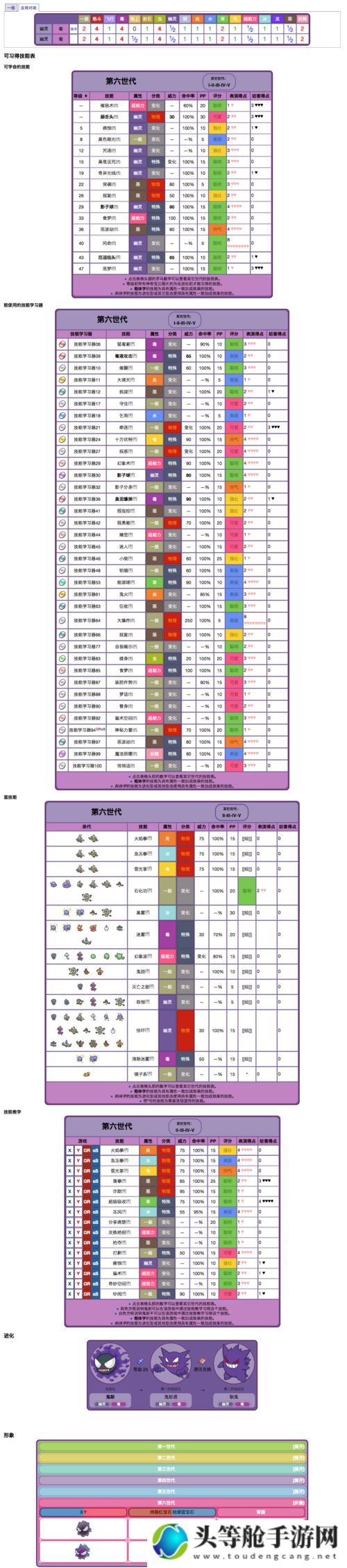 宠物小精灵单机版：全面攻略与深度解析