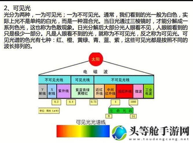 色与操的微妙关系解析