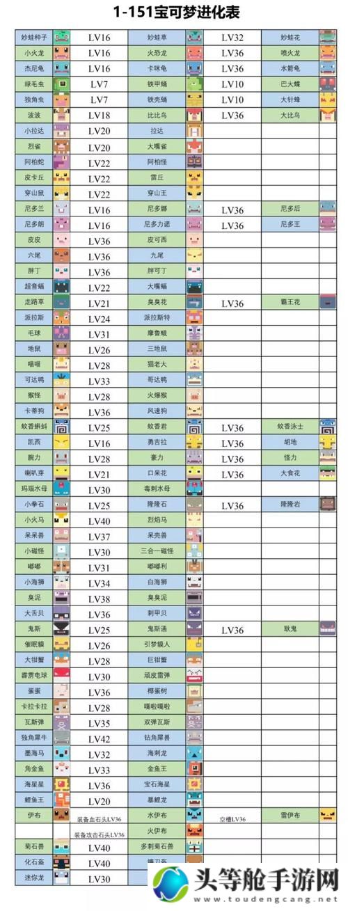 宝可梦探险寻宝：全方位攻略指南与资讯汇总