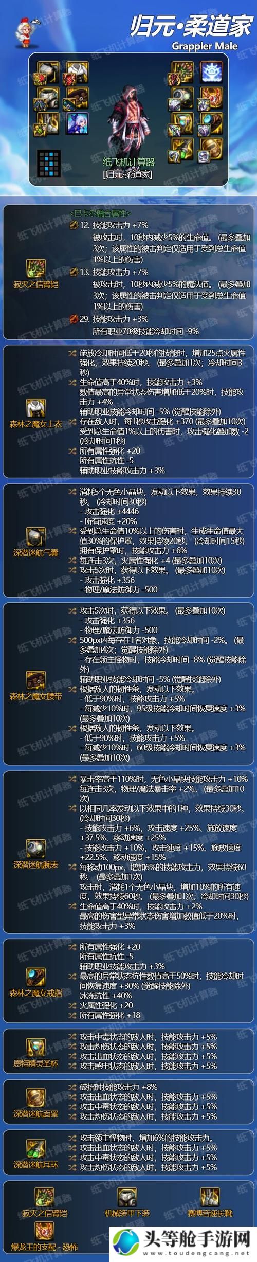 独家解析揭秘DNF男柔道高手之路：技能搭配、装备选择与战斗策略全攻略