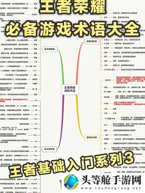 揭秘游戏术语背后的含义：单飞究竟是何意思？一篇深度解析文章