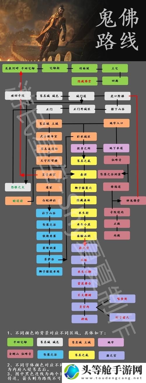 只狼流程攻略：一步步成为忍者的巅峰