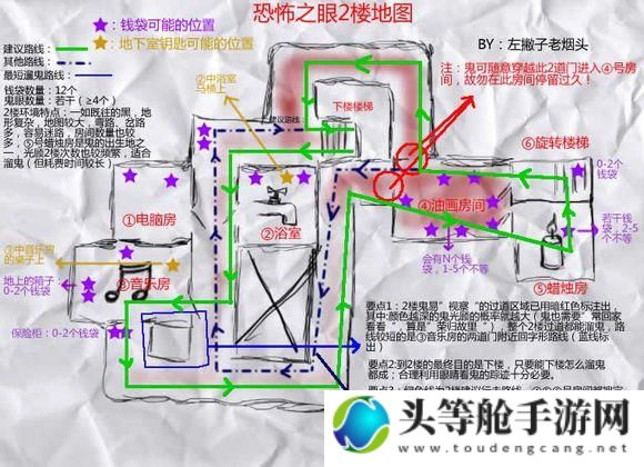 怀旧经典恐怖之眼老版本攻略大全：从入门到精通的全方位指南