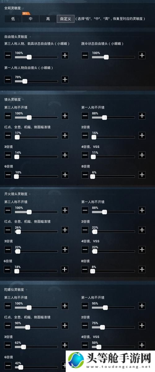 绝地求生灵敏度调整秘籍：轻松掌握PUBG游戏制胜关键