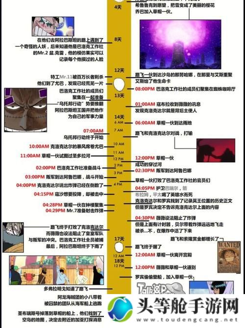 揭秘可西光辉：游戏攻略与资讯全解析