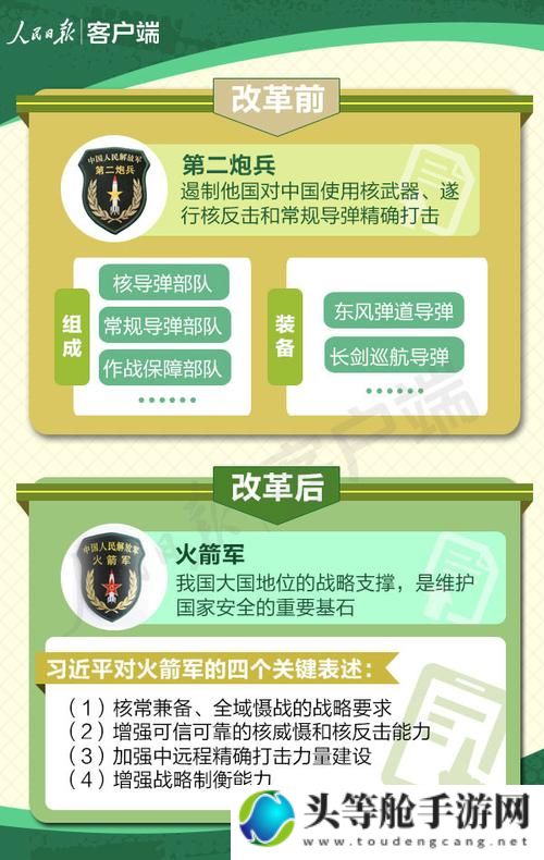 火炮防御：战略部署与战术运用全攻略