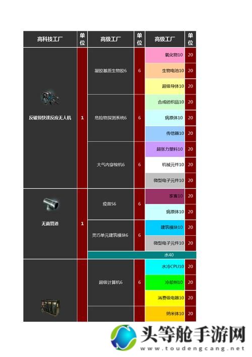 探索宇宙新纪元：Eve启示录全面攻略与资讯汇总