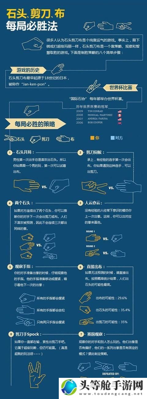 干扰者：策略制胜的关键解析与实战指南