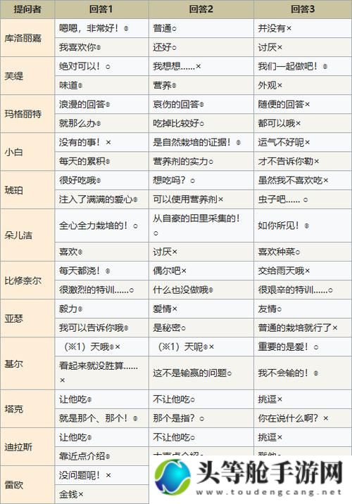 符文工房：攻略秘籍与最新资讯集结