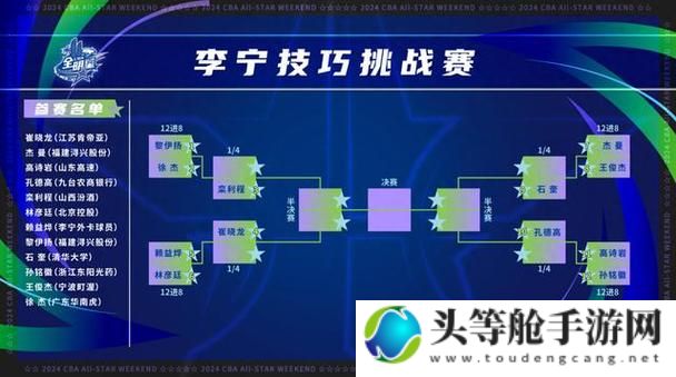 巅峰对决：技巧挑战赛全攻略宝典