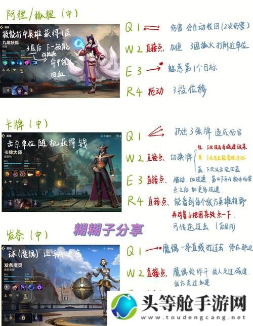 LOL免费英雄攻略：玩转免费英雄，轻松上分！