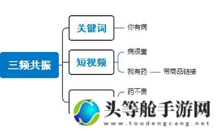 抖音破解版背后的法律风险与道德困境