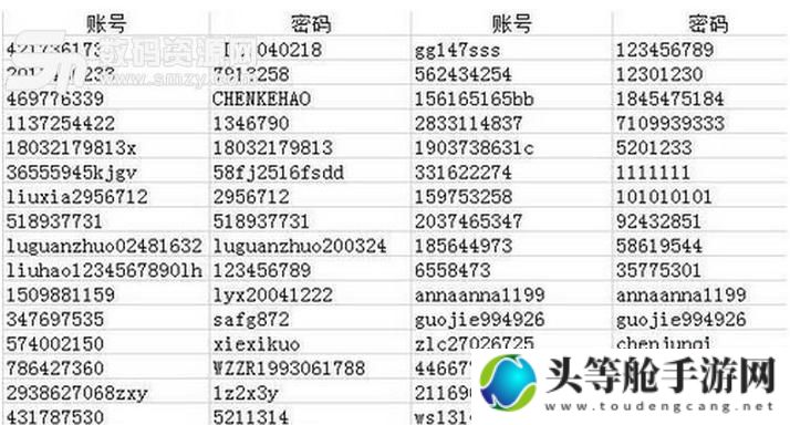 揭秘生死狙击账号密码：游戏攻略与账号安全指南