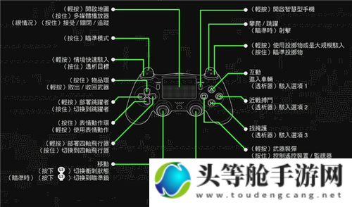 看门狗2修改器攻略秘籍：轻松掌握游戏，成为无敌玩家！