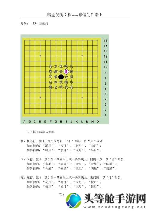 全民五子棋：攻略秘籍与游戏资讯汇总